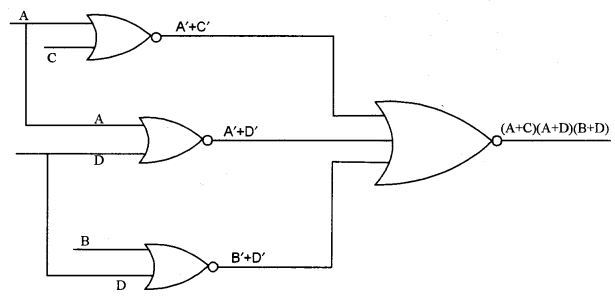 ISC Computer Science Question Paper 2017 Solved for Class 12 image - 6