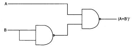 ISC Computer Science Question Paper 2018 Solved for Class 12 image - 14