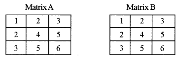 ISC Computer Science Question Paper 2018 Solved for Class 12 image - 15