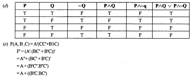 ISC Computer Science Question Paper 2018 Solved for Class 12 image - 2