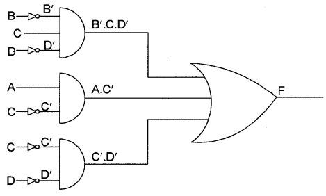 ISC Computer Science Question Paper 2018 Solved for Class 12 image - 6