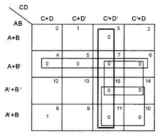 ISC Computer Science Question Paper 2018 Solved for Class 12 image - 7