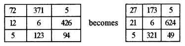 ISC Computer Science Question Paper 2019 Solved for Class 12 image - 11