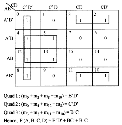 ISC Computer Science Question Paper 2019 Solved for Class 12 image - 3