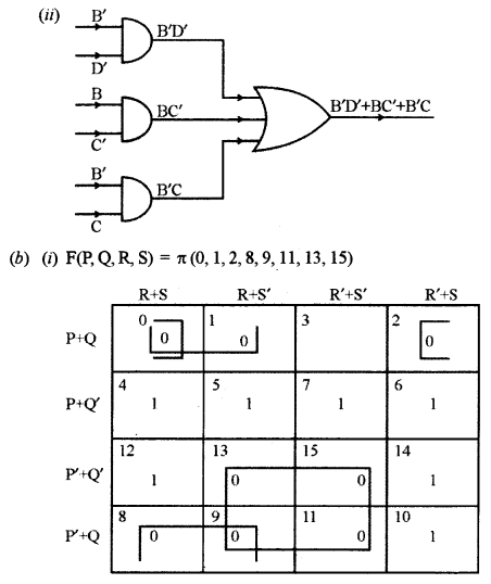 ISC Computer Science Question Paper 2019 Solved for Class 12 image - 4