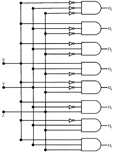 ISC Computer Science Question Paper 2019 Solved for Class 12 image - 8