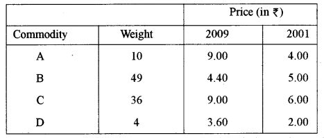 ISC Maths Question Paper 2011 Solved for Class 12 image - 55