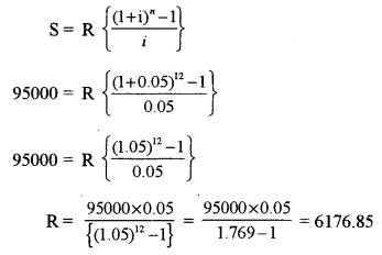 ISC Maths Question Paper 2012 Solved for Class 12 image - 44