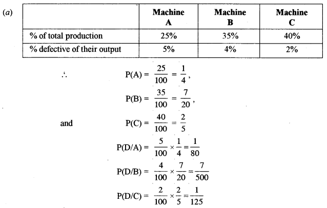 ISC Maths Question Paper 2014 Solved for Class 12 image - 42