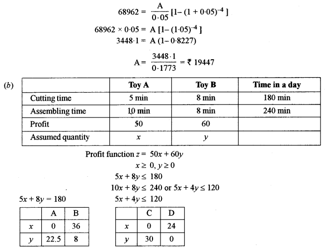 ISC Maths Question Paper 2014 Solved for Class 12 image - 46