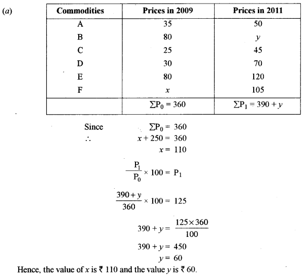 ISC Maths Question Paper 2014 Solved for Class 12 image - 54