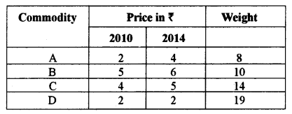 ISC Maths Question Paper 2015 Solved for Class 12 image - 51