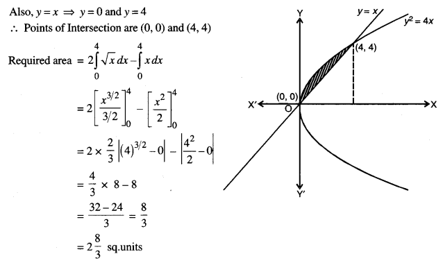 ISC Maths Question Paper 2017 Solved for Class 12 image - 22