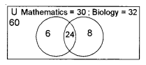 ISC Maths Question Paper 2017 Solved for Class 12 image - 29