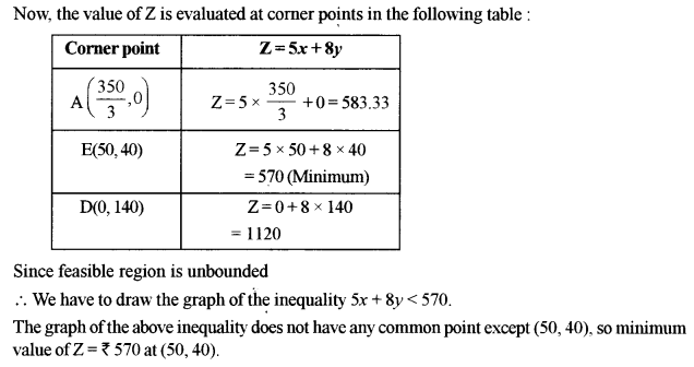 ISC Maths Question Paper 2017 Solved for Class 12 image - 44