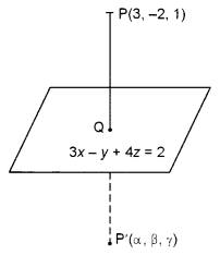 ISC Maths Question Paper 2018 Solved for Class 12 image - 54