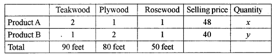 ISC Maths Question Paper 2019 Solved for Class 12 image - 63