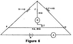 ISC Physics Question Paper 2010 Solved for Class 12 12