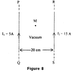 ISC Physics Question Paper 2010 Solved for Class 12 17