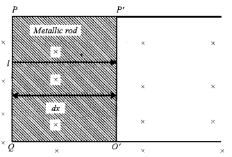 ISC Physics Question Paper 2010 Solved for Class 12 21