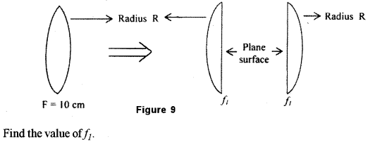 ISC Physics Question Paper 2010 Solved for Class 12 25