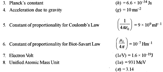 ISC Physics Question Paper 2010 Solved for Class 12 43