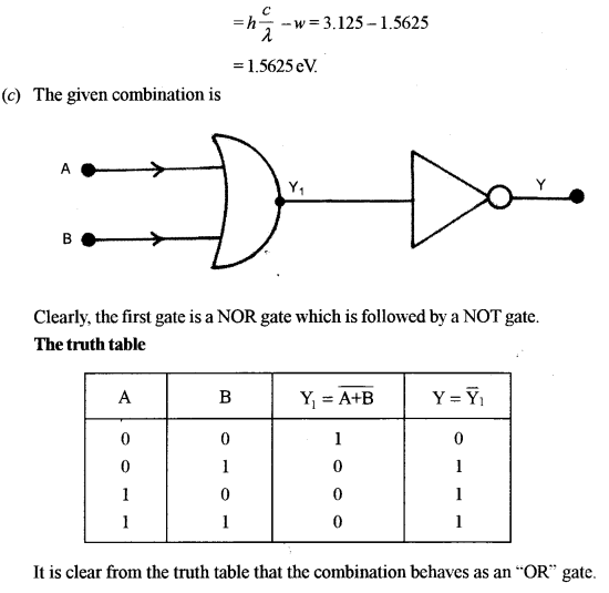 ISC Physics Question Paper 2010 Solved for Class 12 46