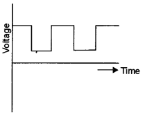 ISC Physics Question Paper 2010 Solved for Class 12 7