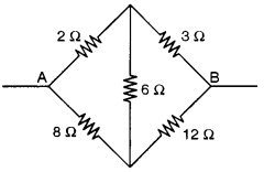 ISC Physics Question Paper 2013 Solved for Class 12 1