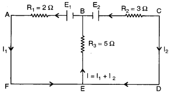 ISC Physics Question Paper 2013 Solved for Class 12 12