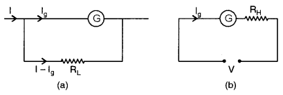 ISC Physics Question Paper 2013 Solved for Class 12 13