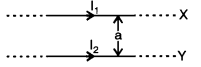 ISC Physics Question Paper 2013 Solved for Class 12 14