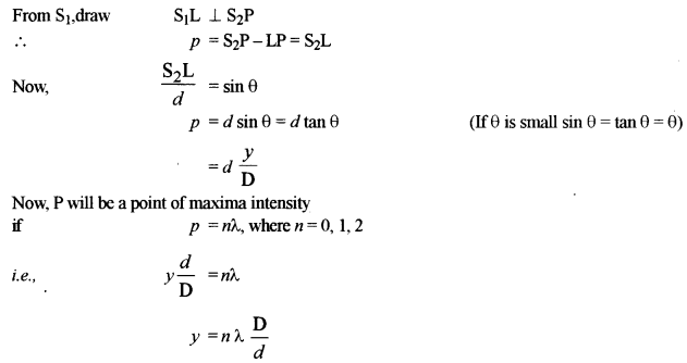 ISC Physics Question Paper 2013 Solved for Class 12 23