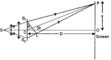 ISC Physics Question Paper 2013 Solved for Class 12 25