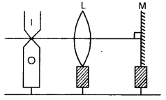 ISC Physics Question Paper 2013 Solved for Class 12 27