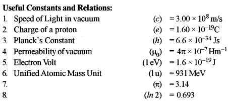 ISC Physics Question Paper 2014 Solved for Class 12 29