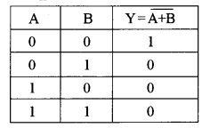 ISC Physics Question Paper 2014 Solved for Class 12 3