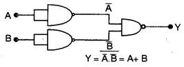 ISC Physics Question Paper 2014 Solved for Class 12 31