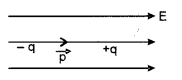 ISC Physics Question Paper 2014 Solved for Class 12 5