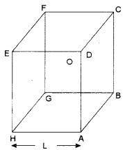 ISC Physics Question Paper 2015 Solved for Class 12 1