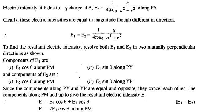 ISC Physics Question Paper 2015 Solved for Class 12 10