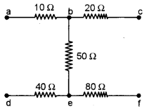 ISC Physics Question Paper 2015 Solved for Class 12 2