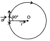 ISC Physics Question Paper 2015 Solved for Class 12 24