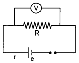 ISC Physics Question Paper 2015 Solved for Class 12 3