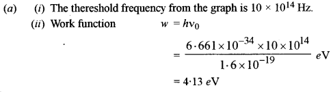 ISC Physics Question Paper 2015 Solved for Class 12 37