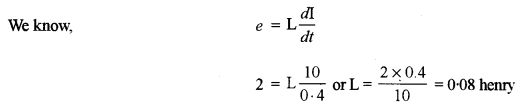 ISC Physics Question Paper 2015 Solved for Class 12 5