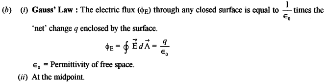 ISC Physics Question Paper 2016 Solved for Class 12 11