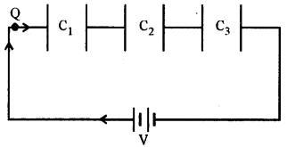 ISC Physics Question Paper 2016 Solved for Class 12 12