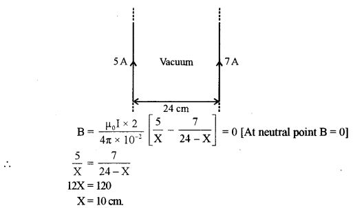 ISC Physics Question Paper 2016 Solved for Class 12 19