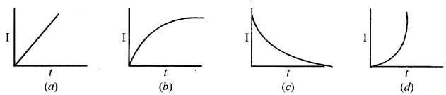 ISC Physics Question Paper 2016 Solved for Class 12 3